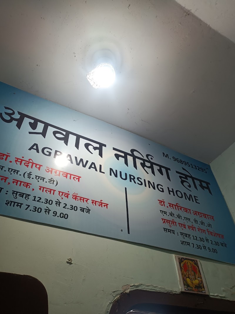 Dr Agrawal Sandeep