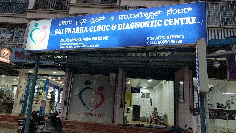 Dr. Kavitha G Pujar