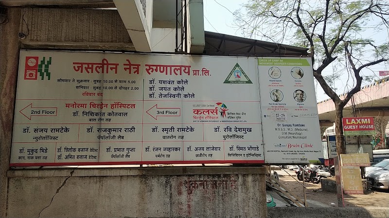 Dr Sanjay Ramteke