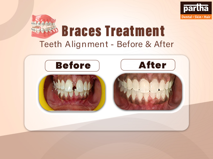 Partha Dental Clinic
