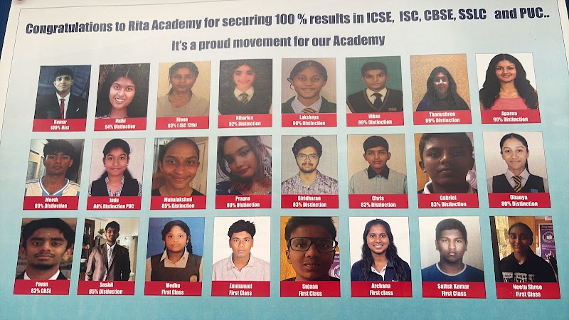 Rita Academy Coaching Classes 