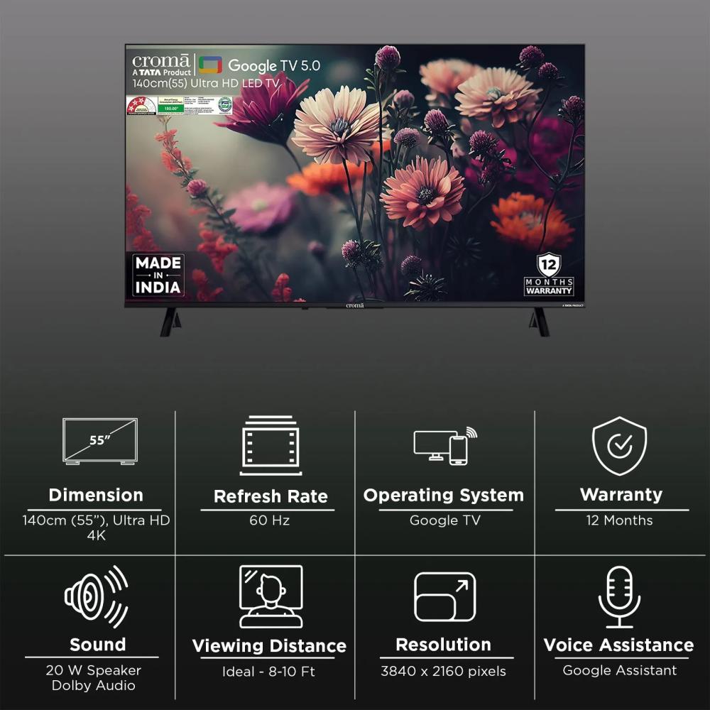 Listing thumbnail